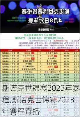 斯诺克世锦赛2023年赛程,斯诺克世锦赛2023年赛程直播