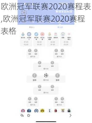 欧洲冠军联赛2020赛程表,欧洲冠军联赛2020赛程表格