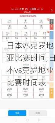 日本vs克罗地亚比赛时间,日本vs克罗地亚比赛时间表