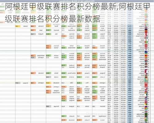 阿根廷甲级联赛排名积分榜最新,阿根廷甲级联赛排名积分榜最新数据