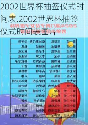 2002世界杯抽签仪式时间表,2002世界杯抽签仪式时间表图片