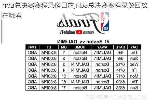 nba总决赛赛程录像回放,nba总决赛赛程录像回放在哪看