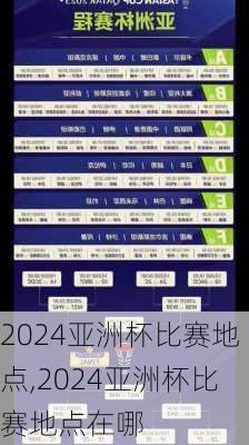 2024亚洲杯比赛地点,2024亚洲杯比赛地点在哪