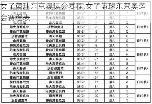 女子篮球东京奥运会赛程,女子篮球东京奥运会赛程表