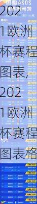 2021欧洲杯赛程图表,2021欧洲杯赛程图表格