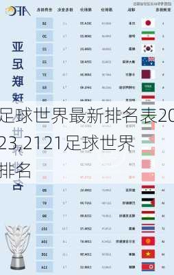 足球世界最新排名表2023,2121足球世界排名