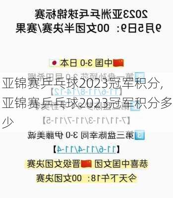 亚锦赛乒乓球2023冠军积分,亚锦赛乒乓球2023冠军积分多少