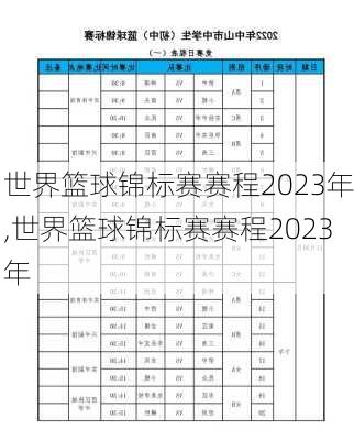 世界篮球锦标赛赛程2023年,世界篮球锦标赛赛程2023年