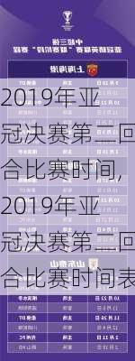 2019年亚冠决赛第二回合比赛时间,2019年亚冠决赛第二回合比赛时间表