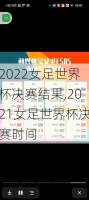 2022女足世界杯决赛结果,2021女足世界杯决赛时间