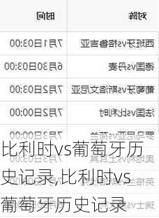 比利时vs葡萄牙历史记录,比利时vs葡萄牙历史记录