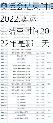 奥运会结束时间2022,奥运会结束时间2022年是哪一天