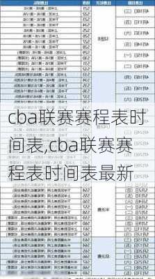 cba联赛赛程表时间表,cba联赛赛程表时间表最新