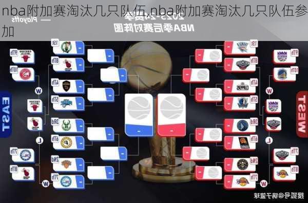 nba附加赛淘汰几只队伍,nba附加赛淘汰几只队伍参加