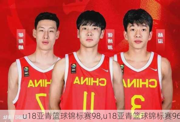 u18亚青篮球锦标赛98,u18亚青篮球锦标赛96