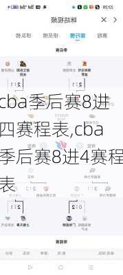 cba季后赛8进四赛程表,cba季后赛8进4赛程表