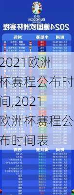 2021欧洲杯赛程公布时间,2021欧洲杯赛程公布时间表