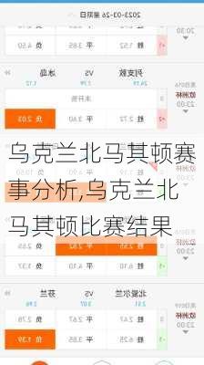 乌克兰北马其顿赛事分析,乌克兰北马其顿比赛结果