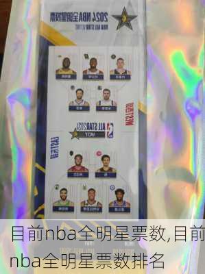 目前nba全明星票数,目前nba全明星票数排名