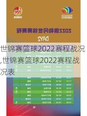 世锦赛篮球2022赛程战况,世锦赛篮球2022赛程战况表