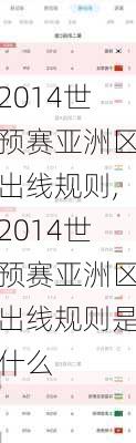 2014世预赛亚洲区出线规则,2014世预赛亚洲区出线规则是什么