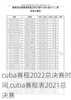 cuba赛程2022总决赛时间,cuba赛程表2021总决赛