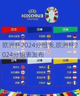 欧洲杯2024分组表,欧洲杯2024分组表发布