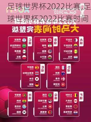 足球世界杯2022比赛,足球世界杯2022比赛时间