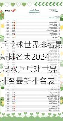 乒乓球世界排名最新排名表2024,混双乒乓球世界排名最新排名表