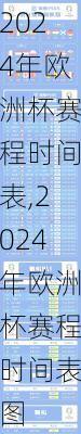 2024年欧洲杯赛程时间表,2024年欧洲杯赛程时间表图