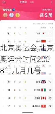 北京奥运会,北京奥运会时间2008年几月几号