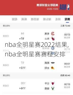 nba全明星赛2022结果,nba全明星赛赛程安排