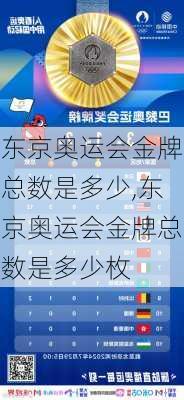 东京奥运会金牌总数是多少,东京奥运会金牌总数是多少枚