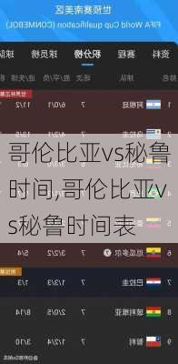 哥伦比亚vs秘鲁时间,哥伦比亚vs秘鲁时间表