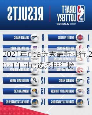 2021年nba选秀最新排行,2021年nba选秀排行榜