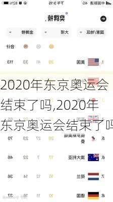 2020年东京奥运会结束了吗,2020年东京奥运会结束了吗