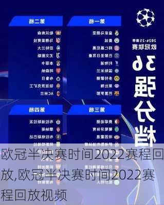 欧冠半决赛时间2022赛程回放,欧冠半决赛时间2022赛程回放视频