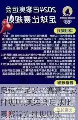 奥运会足球比赛赛程安排规则,奥运会足球比赛赛程安排规则表