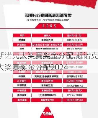 斯诺克大奖赛奖金分配,斯诺克大奖赛奖金分配2024