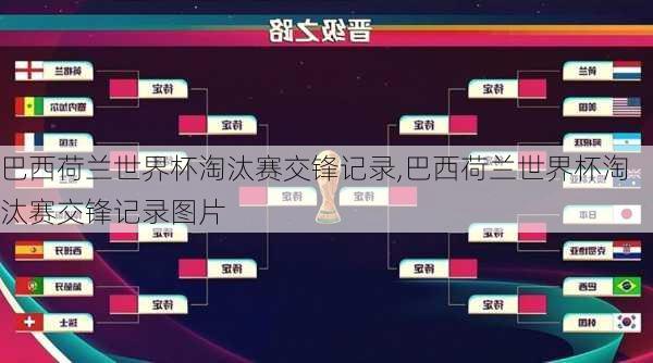 巴西荷兰世界杯淘汰赛交锋记录,巴西荷兰世界杯淘汰赛交锋记录图片