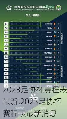 2023足协杯赛程表最新,2023足协杯赛程表最新消息