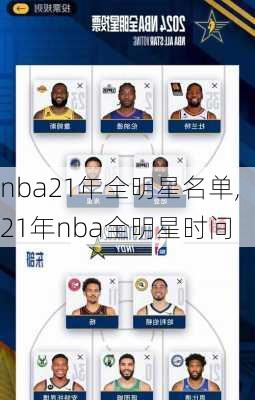 nba21年全明星名单,21年nba全明星时间