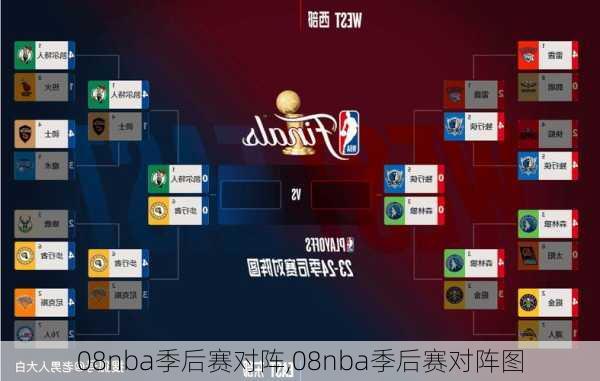 08nba季后赛对阵,08nba季后赛对阵图