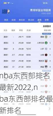 nba东西部排名最新2022,nba东西部排名最新排名