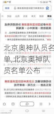 北京奥神队员名单,北京奥神队员名单公布