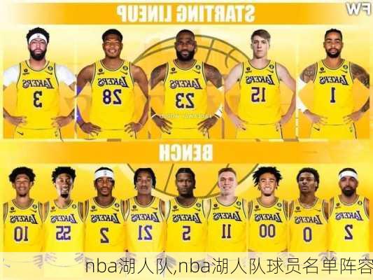 nba湖人队,nba湖人队球员名单阵容