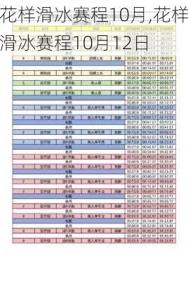 花样滑冰赛程10月,花样滑冰赛程10月12日