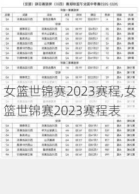 女篮世锦赛2023赛程,女篮世锦赛2023赛程表