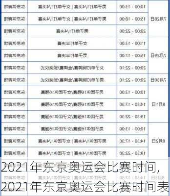 2021年东京奥运会比赛时间,2021年东京奥运会比赛时间表