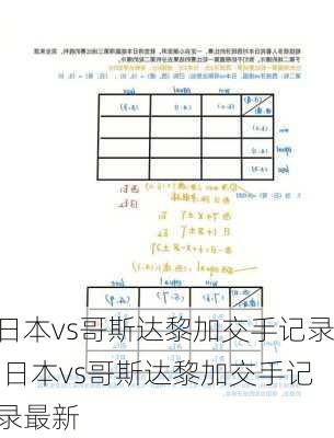 日本vs哥斯达黎加交手记录,日本vs哥斯达黎加交手记录最新